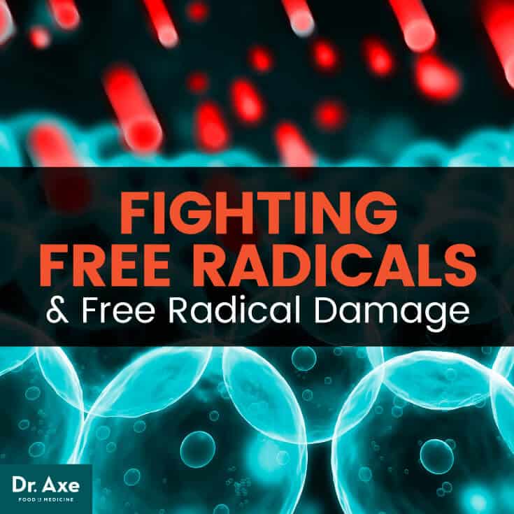 FreeRadicals-ArticleMeme